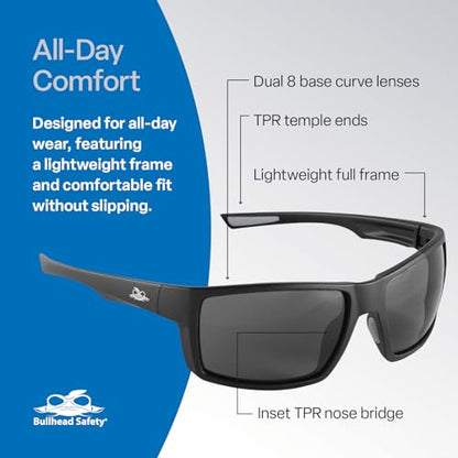 Bullhead Safety Eyewear Sawfish Glasses - Anti-Fog, Lightweight, Scratch Resistant, UV Light Blocking Sunglasses for Cycling, Fishing, Driving, Outdoor Work, Gray Lenses - color: Smoke Lens, Matte Black Frame, style: Anti-fog