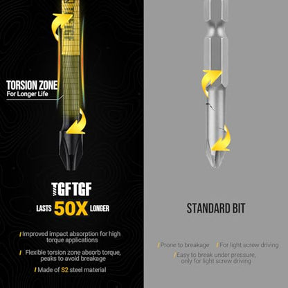 TGFTGF 10-Piece #2 Phillips Bits, 6 Inch S2 Alloy Steel Phillips Impact Driver Bits, Magnetic CNC Machined Tips PH2 Bits, Long-Lasting Torque Transfer Driver Bit Set With Storage Box, Automotive Home