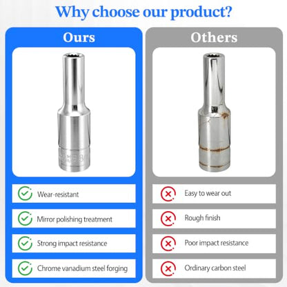 2 Pcs 1/2" Drive 8mm Deep Impact Socket | Anti-Rounding 12 Point Design, Square Chamfered Opening, Easy Removal of Axle Nut - color: Deep, size: 8mm
