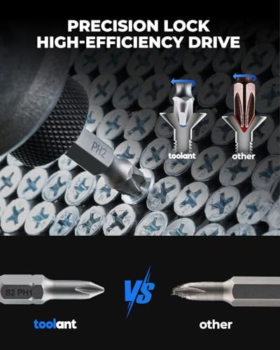 toolant Complete Screwdriver Bit Set, 46-Piece S2 Steel Driver Bits Set with Storage Case – Hex, Torx, Phillips, Slotted, Square,Nut Driver– for Home DIY, Appliance Repair，Beginner-Friendly - size: 46-Piece