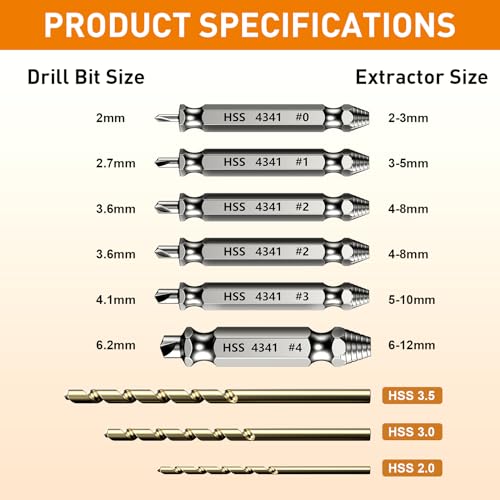 Damaged Screw Extractor Set,Fathers Day Gifts for Dad from Daughter Son,Gifts for Men,Christmas Stocking Stuffers for Men Husband Boyfriend, Cool Stuff Gadgets (white)