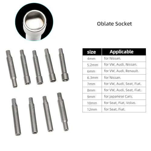 47pc Shock Absorber Strut Nut Removal Fixed Kit | Steering Hub Suspension Strut Spreader Remove Socket with Ratchet Adaptors - size: 47PC