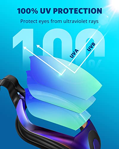 Aegend Swim Goggles, Swimming Goggles No Leaking Full Protect Adult Youth - color: Green Blue