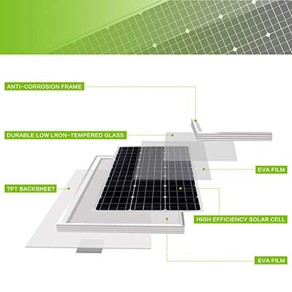 Topsolar Solar Panel Kit 20W 12V Monocrystalline with 10A Solar Charge Controller + Extension Cable with Battery Clips O-Ring Terminal for RV Marine Boat Off Grid System - size: 20W