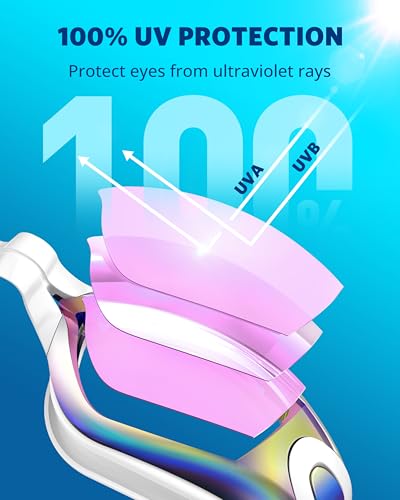 Aegend Swim Goggles, Swimming Goggles No Leaking Full Protect Adult Youth - color: Purple White