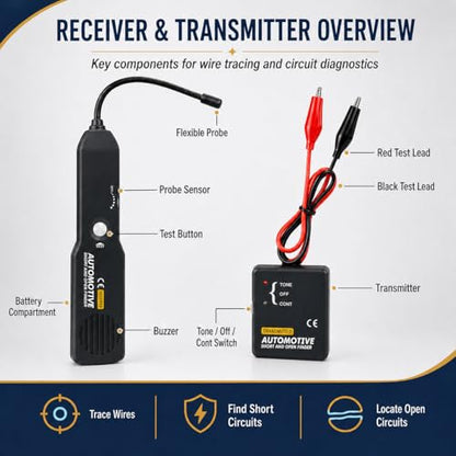 Lumeen Automotive Wire Tracer and Short Circuit Finder, 6-42V DC Circuit Tester, Cable Tracker & Voltage Detector with Receiver, Transmitter, Flexible Probe and Carry Case