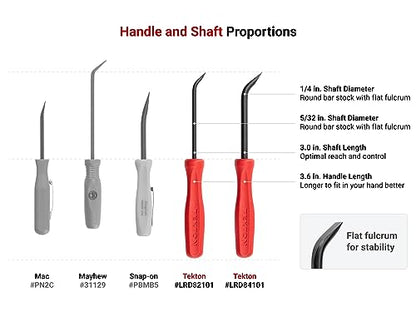 TEKTON Mini Pry Bar Set (4-Piece) | LRD90803 | Made in USA - size: 4-Piece Set