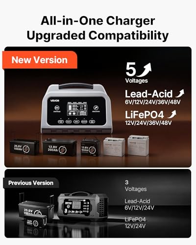 VEVOR Smart Battery Charger, 12A, 6V 12V 24V 36V 48V Lithium LiFePO4 Lead-Acid (Gel/AGM) Car Battery Charger, with LCD Display, Trickle Charging Maintainer Desulfator, for Car, Boat, Motorcycle