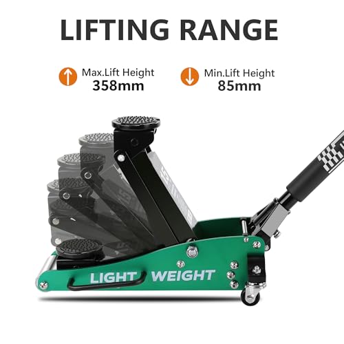 1.5 Ton Low Profile Racing Floor Jack, Aluminum and Steel Hydraulic Car Jack with Dual Piston Quick Lift Pump, 3,000 lb Capacity, Portable Garage Jack for Cars and Low Clearance Vehicles,Green - color: Green
