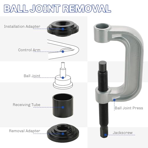 Heavy Duty Ball Joint Press and U Joint Removal Tool Kit | Ball Joint Separator Tool for U Joint and Brake Anchor Pin Tools, for 2WD and 4WD Cars and Light Trucks