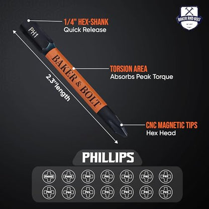 Baker and Bolt Parent (14-pcs-Phillips) - style: 14-pcs-Phillips