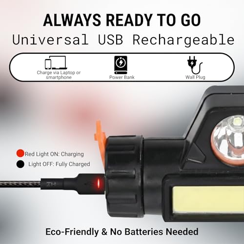 Magnetic LED Work Light & Rechargeable Headlamp - 2.7oz Ultra-Lightweight Task Light for Mechanics, DIY Repairs & Home Improvement - Motion Sensor, 90° Tilt & Hat Clip - Professional Gear