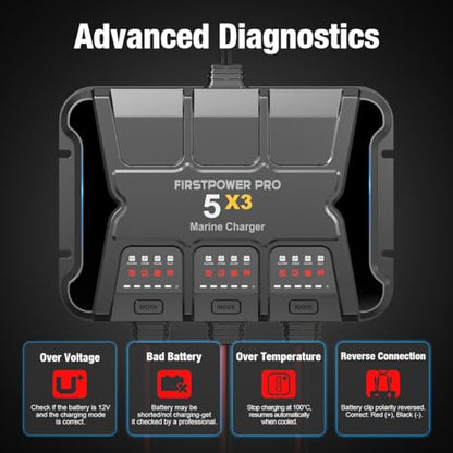 3 Bank Marine Battery Charger 5X3, 15A (5A/Bank) - 15A Onboard Charger, 12V Waterproof Boat Battery Charger, Battery Maintainer for SLA/AGM, Lithium, Calcium - Charged 24/7