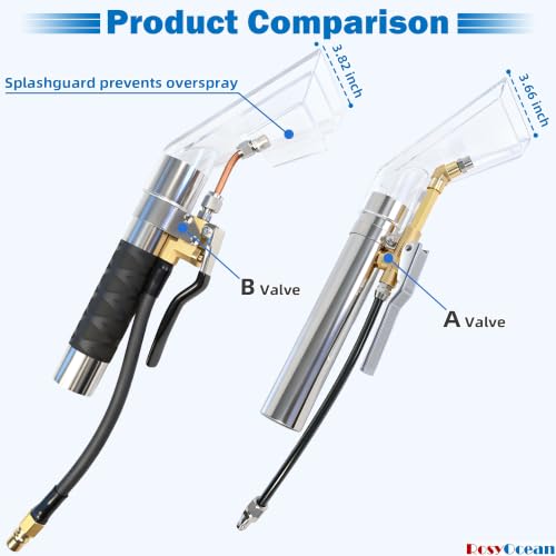 Extraction Head w/ 3 Adapters for Carpet & Upholstery Cleaning | 2-1/2",1-7/8",1-1/4" size adapters，Universal fits all shop vacs，Auto detailing fabric cleaning - size: Small B with Spray Nozzle & Water Hose