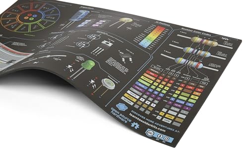 Jitterbug Deluxe Kit | DIY Soldering Kit for Beginners | Electronics Projects for Students & STEM Classes | Tools Included
