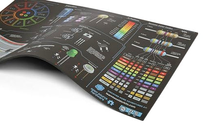 Jitterbug Deluxe Kit | DIY Soldering Kit for Beginners | Electronics Projects for Students & STEM Classes | Tools Included