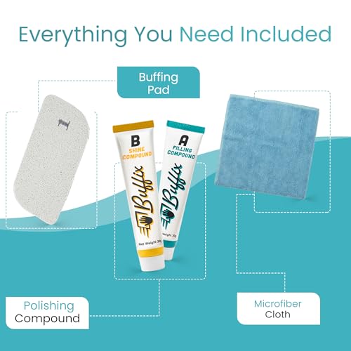 Car Scratch Remover Kit for Vehicles. Perfect for Car Clear Coat Repair, Wax Removal & Erase Scratches. Includes Buffing Pad, Filling/Polish Rubbing Compound, & Polishing Cloth