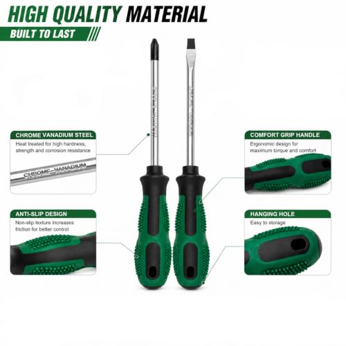 4Inch Screwdriver Set,PH2&SL6 Magnetic Screwdrivers Cushion Grip | PH2 & SL6 screwdrivers with 4-inch Blades and Ergonomic Cushion-grip Handles for Reliable Daily Use