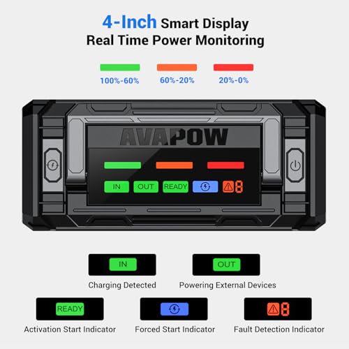 AVAPOW 8000A Battery Jumper Starter Portable with 4″ HD Display PD 30W Dual-Way Fast Charging, 12V Car Starter Jump Box & Battery Booster for All Gas & Up to All Diesel Engines - size: 8000A