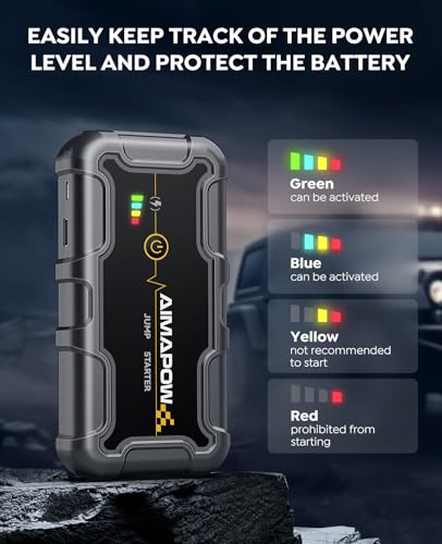 AIMAPOW Portable Car Battery Jump Starter 8000A 20000mAh Jump Box, Car Jumper Starter Portable Jumper Cables for car(AllL Gas/10L Diesel), Fast Charge, Lights, Compact - size: 8000