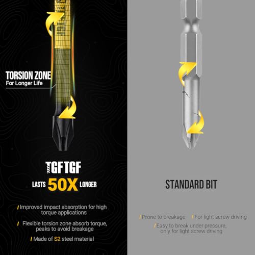 TGFTGF 10-Piece #2 Phillips Bits, 4 Inch S2 Alloy Steel Phillips Impact Driver Bits, Magnetic CNC Machined Tips PH2 Bits, Long-Lasting Torque Transfer Driver Bit Set With Storage Box, Automotive Home