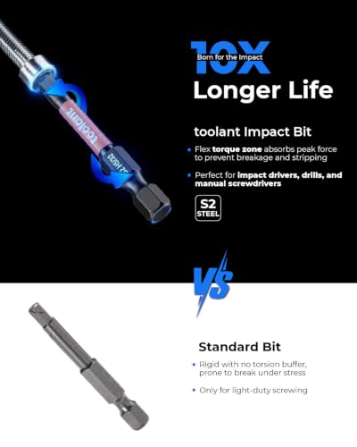 toolant 10pcs (SAE) 1/4" Hex-Shank S2 Steel Hex Bits Set, CNC Machined Tips with Magnetism, 2" Long with Storage Box - size: 5/64"-5/16"(10pcs)
