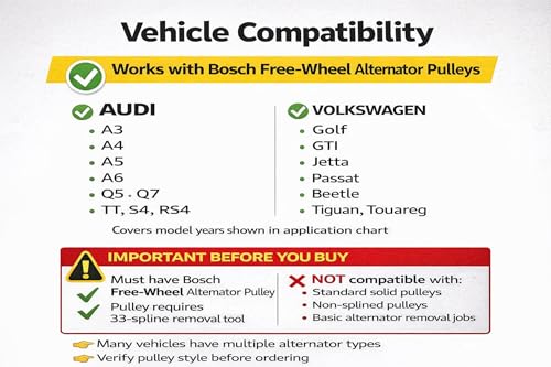 CTA Tools 8088 Bosch Alternator Wrench - Compatible with VW/Audi