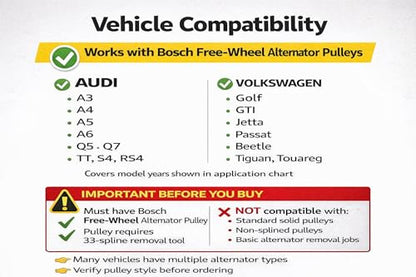 CTA Tools 8088 Bosch Alternator Wrench - Compatible with VW/Audi