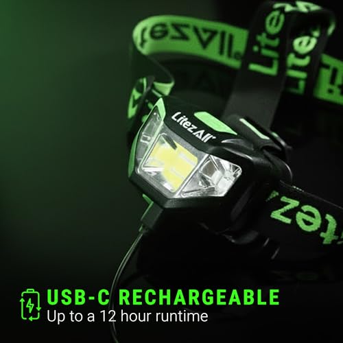 LitezAll Quattro 4 Mode LED Headlamp - Rechargeable Hands-Free Lighting for Camping & Hiking, 2 Pack
