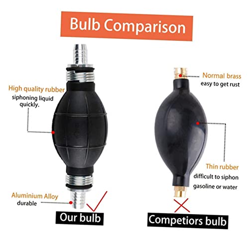 Cabilock 2sets Manual Hose for Fish Tank and Automotive Oil Transfer Flexible Water Siphon Pump Kit Multi-purpose Water Extraction Tool for Home and Car Use