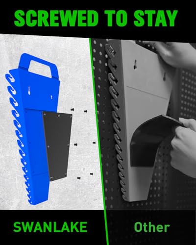 SWANLAKE Magnetic Wrench Organizer Toolbox Holder, 2-Pack SAE (1/4'' to 1-1/16''), Metric (6mm to 27mm) Ratchet Wrench Organizers, Total Hold 30 Slots Wrench Holders for Tool Box - style: 30-Slot