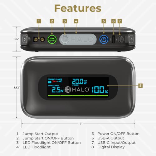 Halo Bolt 1500A Car Battery Jump Starter with Large Digital Screen, Portable 12V Lithium Battery Jump Starter, Portable Power Bank, 3-Mode LED Flashlight, Safe & Simple Design, TSA Approved-Rose Gold - color: Rose Gold