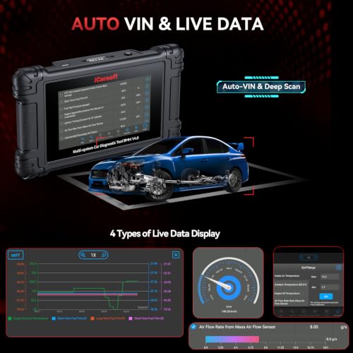iCarsoft BMM V4.0 BiDirectional Scan Tool for BMW/MINI/Rolls Royce+2 Extra Car Make Groups, 15+Reset Service, ECU Coding, Battery Registration, CAN-FD, Lifetime Free Update