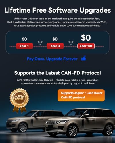 iCarsoft LR V4.0 Full System Bidirectional Diagnostic Scan Tool for Most Land Rover and Jaguar Free 2 Further Vehicle Groups Lifetime Free Update Up to 38 Resets Automotive Active Test Scanner CAN FD