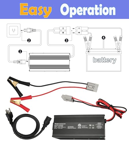12V 20A LiFePO4 Battery Charger 14.6V LiFePO4 Charger and Maintainer for 4S 12V (12.8V) Deep Cycle Lipo Lithium Iron Phosphate Rechargeable Batteries of RV Car Boat - size: 12v 20a