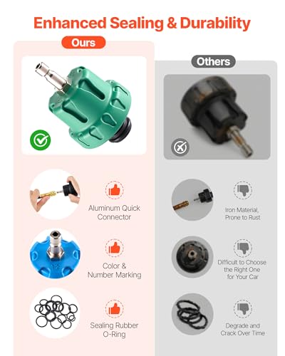 VEVOR Coolant Pressure Tester Kit, 31Pcs Radiator Vacuum Refill Kit with 3 Metal Adapters, Universal Fit, Automotive Cooling System Pressure Tester Tool, with Pressures Pump & Aluminum-Plastic Filler - size: 31Pcs