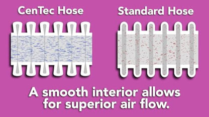 Quick Click Multi-Brand Power Tool Dust Collection Adapter Set and Full Cleanup Vacuum Accessories with 20 Ft. Hose for Home and Shop Wet/Dry Vacuums - size: 20 Ft.