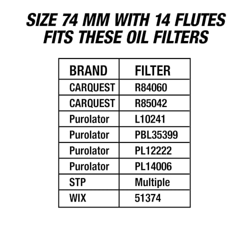 OEMTOOLS 74mm 14 Flute Oil Filter Wrench, Green, Blend | 74 mm 14 Flute Oil Filter Wrench, Fits 3/8" Ratchet, Non-Slip Grip, Rust-Resistant - style: 74 mm 14 Flute