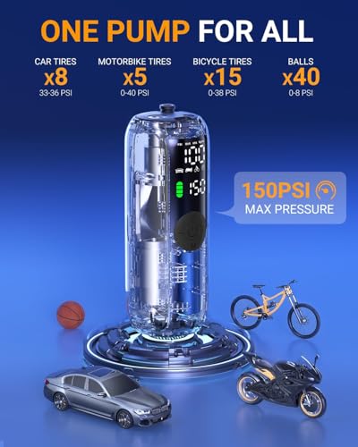 Woowind Bike Pump Portable Air Compressor, Auto Shut Off Tire Inflator,150PSI Fast Inflation Air Pump for Car, Bikes, Motorcycles, Balls - Digital Pressure Gauge