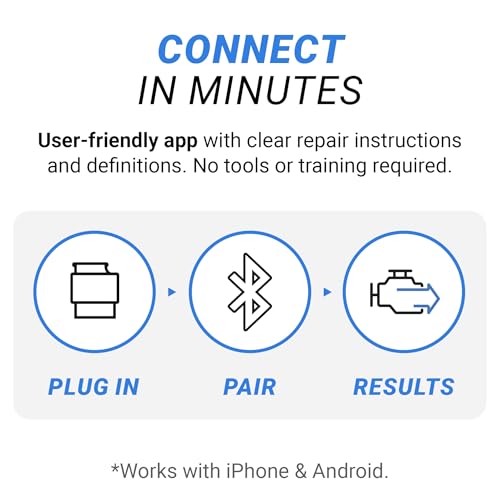 BlueDriver Pro Next Gen OBD2 Scanner – No Subscription, Bluetooth Car Code Reader for iPhone & Android – Diagnose 8000+ Issues, ABS SRS TPMS, Repair Reports, Vehicles 1996+ - size: Pro Next-Gen