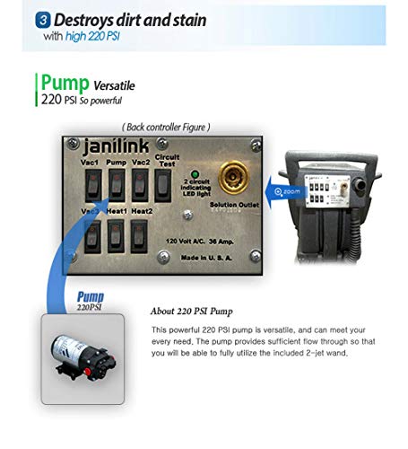 Premium II Heated 220 PSI Portable Carpet Extractor w/Hose, Wands & JL Mini Blaster by janiLink