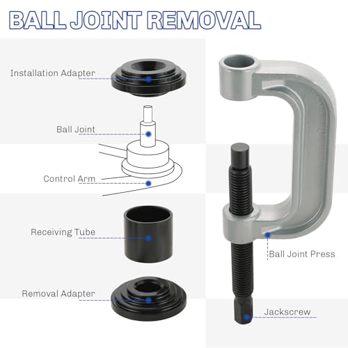 Heavy Duty Ball Joint Press and U Joint Removal Tool Kit | Ball Joint Separator Tool for U Joint and Brake Anchor Pin Tools, for 2WD and 4WD Cars and Light Trucks