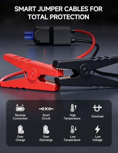 LEOWIN Jump Starter with Air Compressor Portable, Red | 4500A 12V Car Battery Jumper Starter (9.0 Gas/6.5L Diesel) with 150PSI Tire Inflator, with Smart Jumper Cables, LED Light - color: Red
