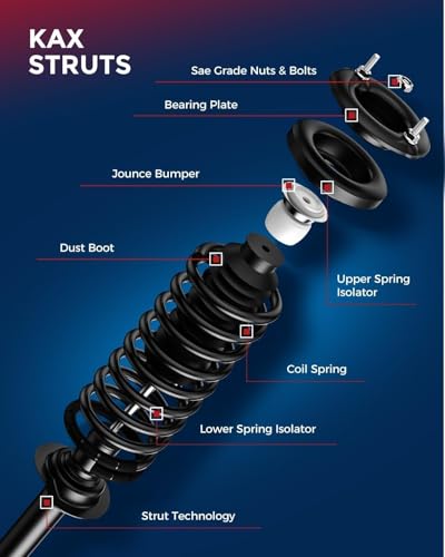 KAX Front Struts Fit For Mazda 3 2004 2005 2006 2007 2008 2009 2010 2011 2012 2013, Mazda 5 2006-2010 Struts Complete Suspension Struts with Coil Spring Assemblies, 172264L 172263R Full set of 2 | 2007-2013 Mazda 3 i 2.0L, 2004-2006 Mazda 3, 2010-2013 Maz