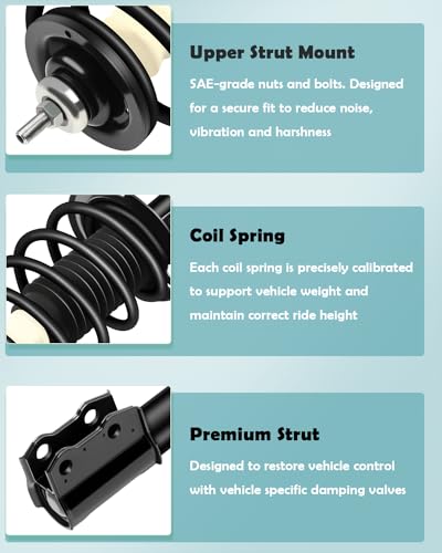 SCITOO Front and Rear Complete Struts Assembly Shock Absorber for Toyota for Prius C 2012-2015 Automotive Replacement Struts 172289 343442 - Set of 4
