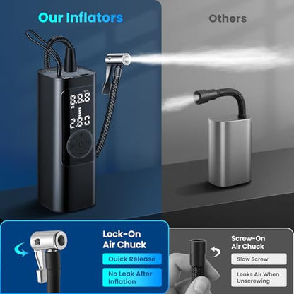 FamilyKit Tire Inflator Portable Air Compressor – 6000mAh 150 PSI Cordless Air Pump, Fast Inflation 24L/Min, 4 Preset Modes & 12V DC, Pressure Gauge Display, LED Light for Car, Bike, Motorcycle, Balls