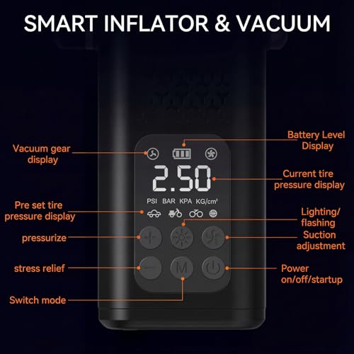 5-in-1 Cordless Car Vacuum and Tire Inflator, 150 PSI Air Compressor | Auto Shut-Off, Blower, LED Light, Portable, Cordless