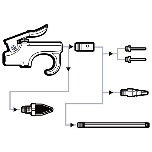 Air Blow Gun Accessory Kit with 5 Interchangeable Nozzles - 7 Pieces Air Compressor Tools Kit