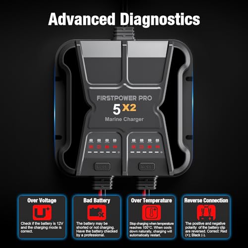 2 Bank Marine Battery Charger 5X2, 10A (5A/Bank) - 12V Waterproof Onboard Battery Charger, Battery Maintainer & Desulfator for SLA/AGM, Lithium (LiFePO4), Calcium & Deep-Cycle Battery- Charged 24/7 - size: 2 Bank(10A)