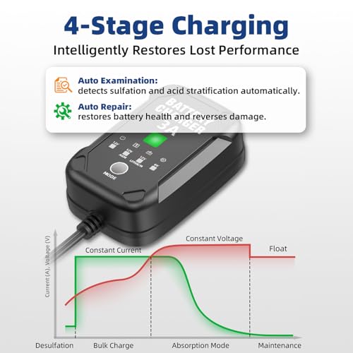 3A 6V/12V Car Battery Charger – Smart Trickle Charger, Battery Maintainer & Desulfator with Overcharge Protection & Temperature Compensation – for Lead Acid, AGM, Gel, Lithium Batteries - size: 3A